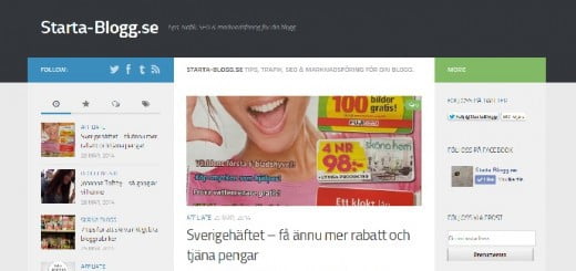 populära blogginlägg