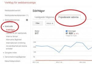 Få fler läsare på din blogg sökfrågor
